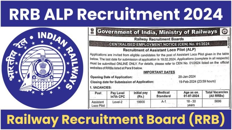 Apply Now: RRB ALP 2024 Recruitment for Assistant Loco Pilot